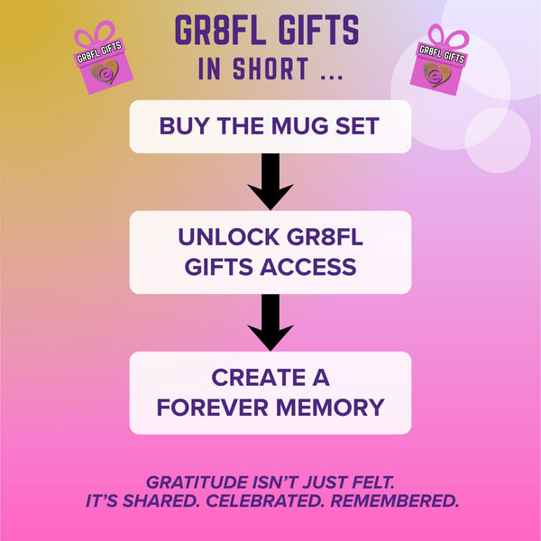 Grateful Dad Lifetime Tour Mug Plus GR8FL GIFTS Access