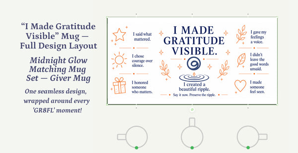 Midnight Glow Gratitude Mug Set + GR8FL GIFTS™ Access
